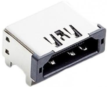 HDMI-F-191N-4BRA0